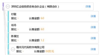 深圳億企創(chuàng)投資咨詢合伙企業(yè)（有限合伙） 聚焦企業(yè)成長的專業(yè)資本推手